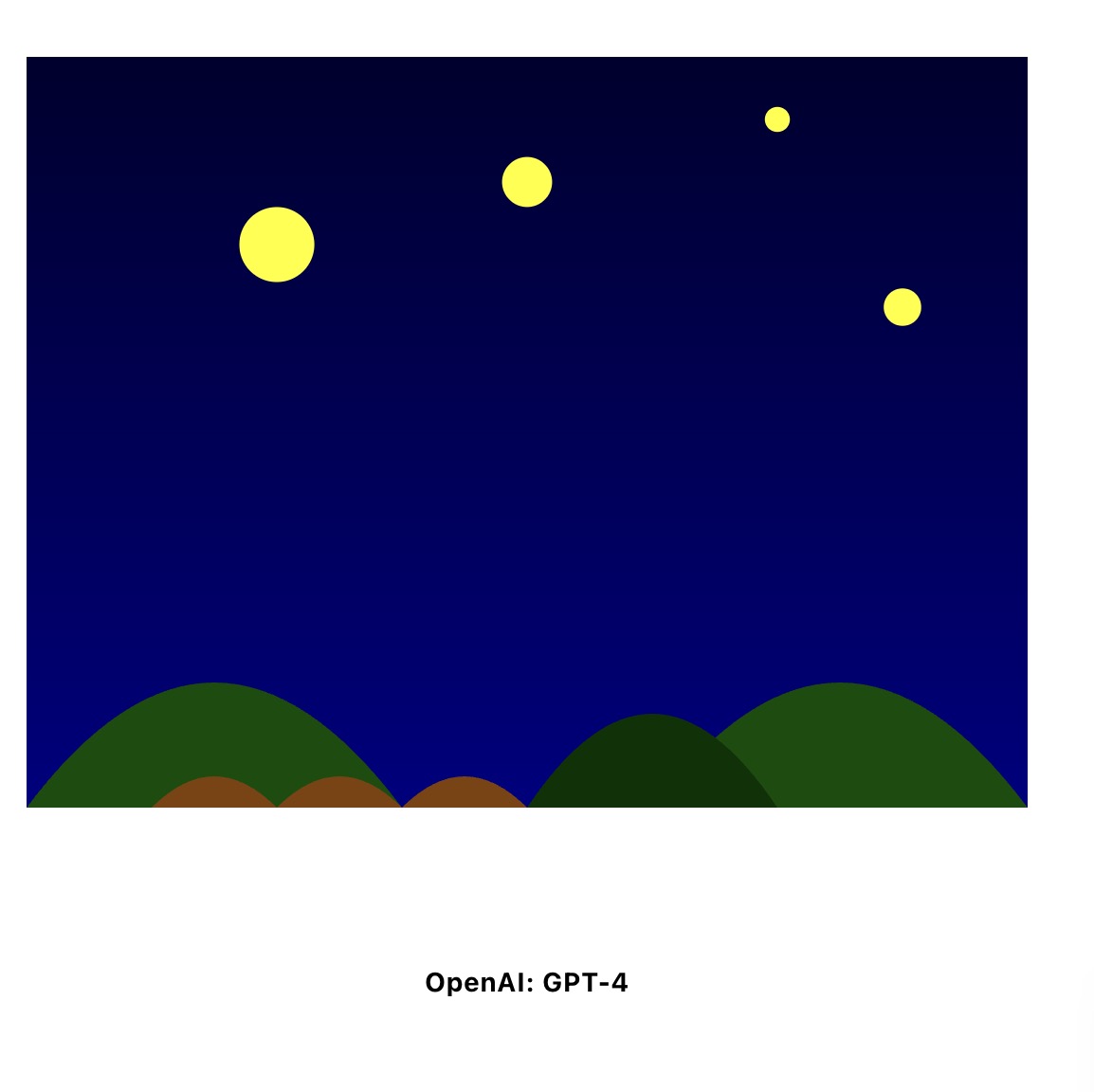 GPT-4's attempt at recreating Starry Night